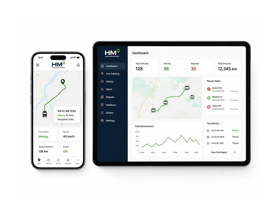 HM GPS Tracking Platform