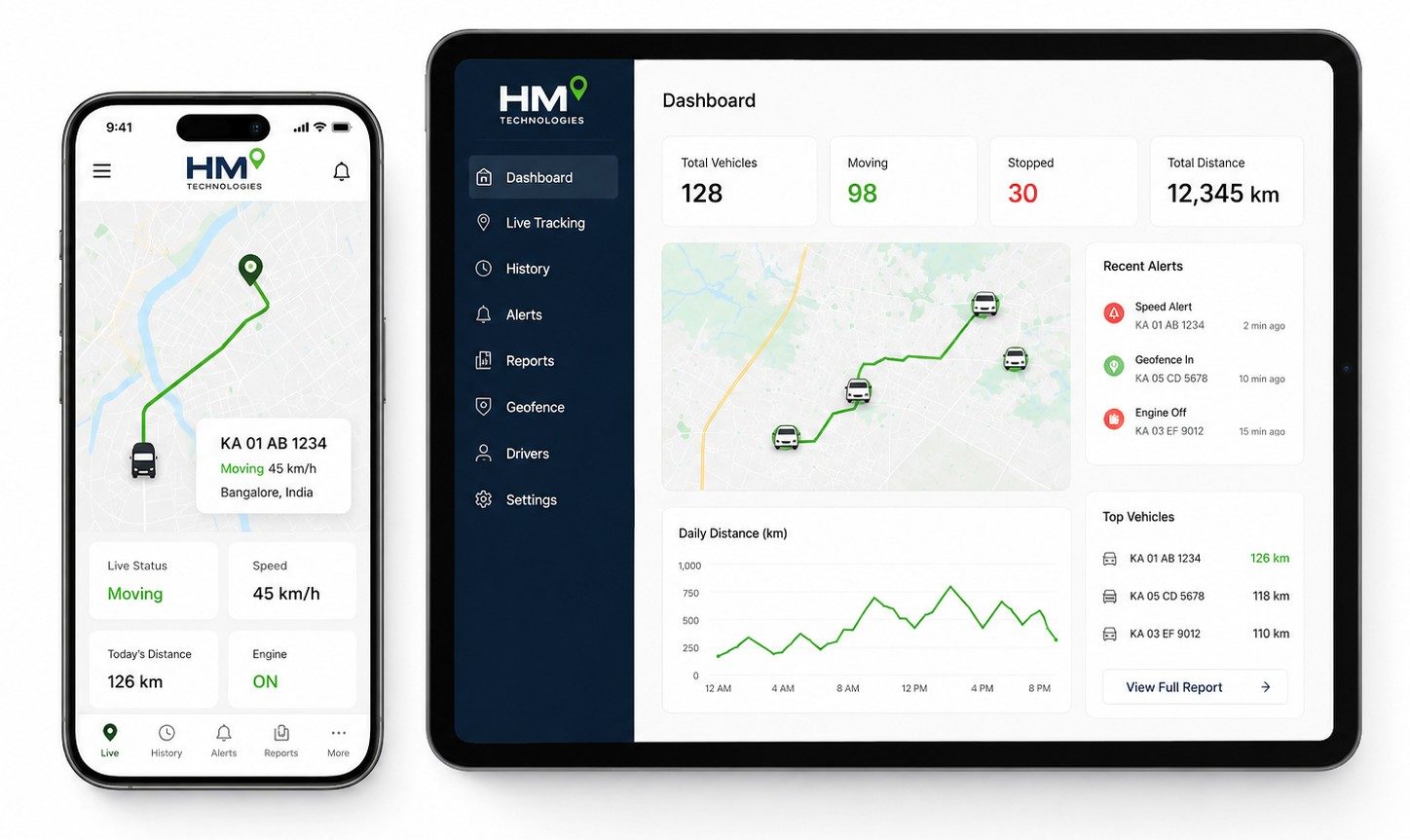 hm technologies software main